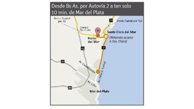 Lotes y terrenos en Venta — Av Atlantida