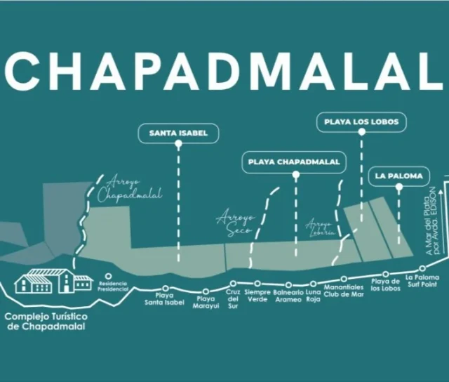 Lotes y terrenos en Venta — Chapadmalal