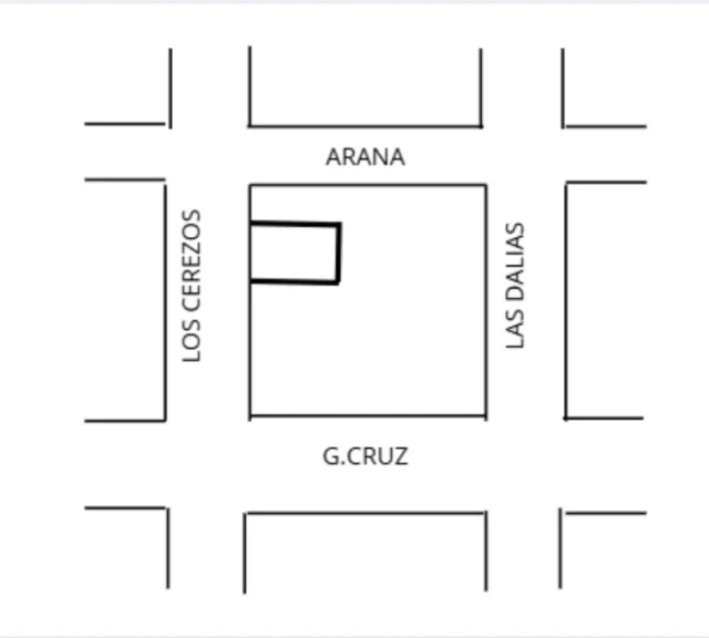 Lotes y terrenos en Venta — Sobre los Cerezos