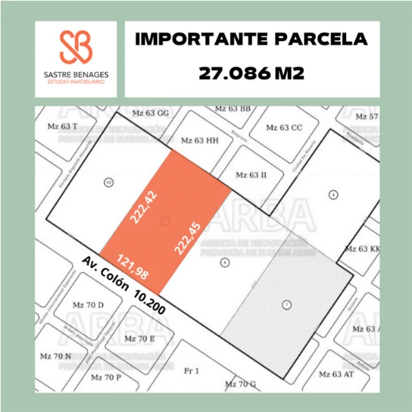 Lotes y terrenos en Venta — Av. Colón 10201